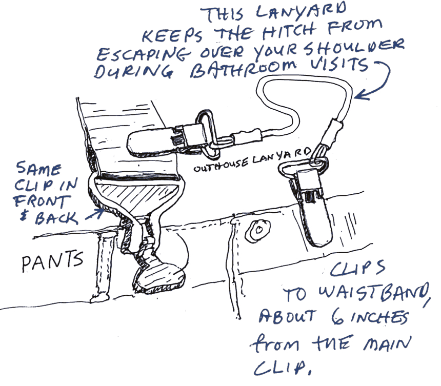 Drawing: the Outhouse Lanyard, an elastic cord clipped between the Hitch and the waistband.
