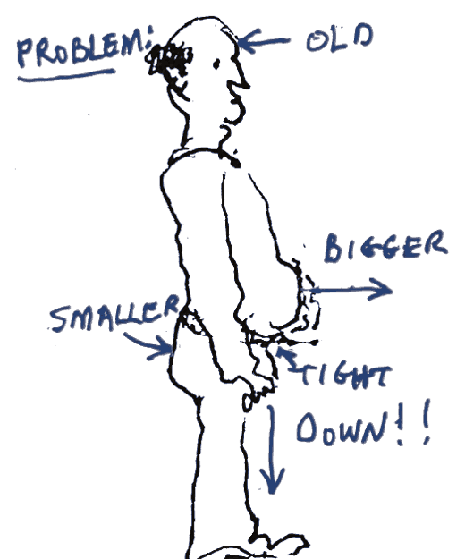 Drawing: an old man whose pants are sliding down below his belly, labelled problem.