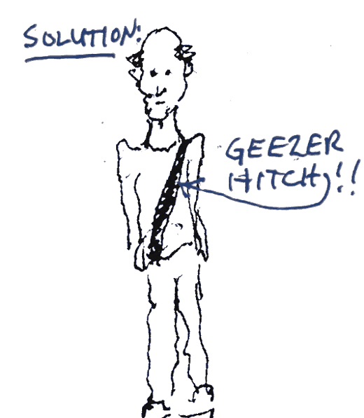 Drawing: the same man wearing one diagonal strap, labelled solution: Geezer Hitch.